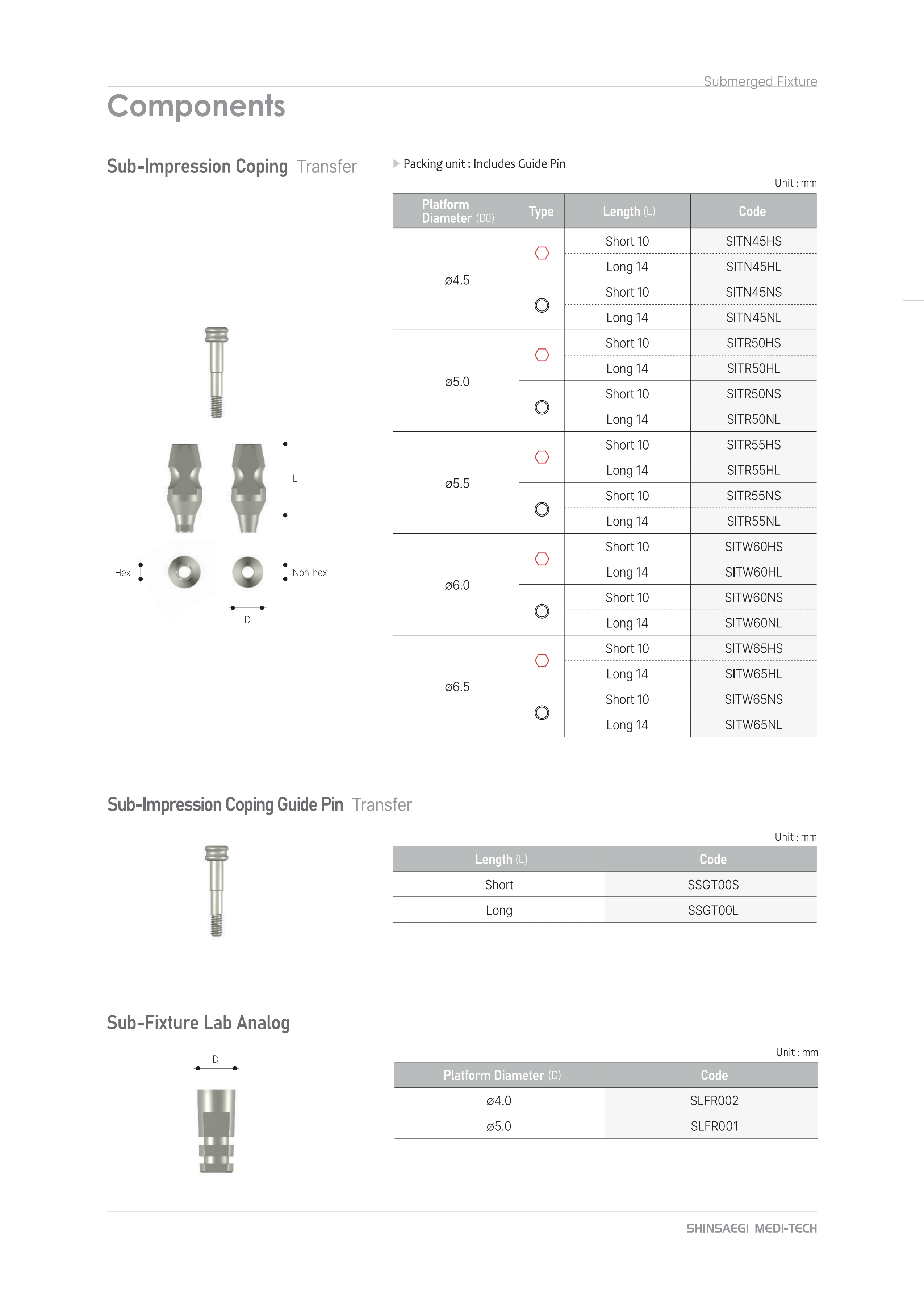 prosthesis